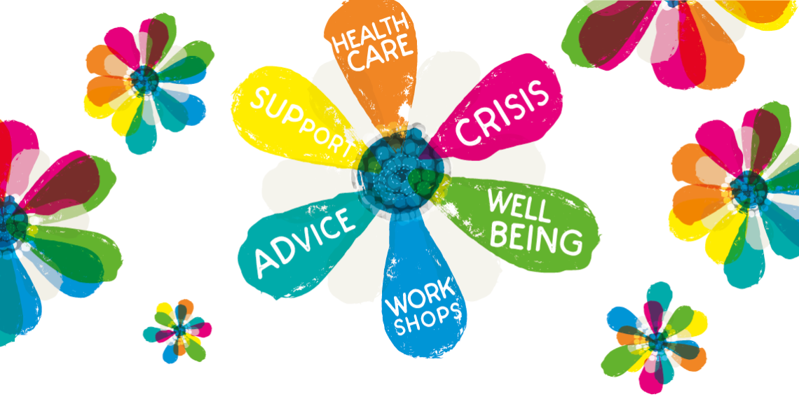 Graphic illustration for Resiliency & Well-being Center other resources page