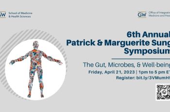 Sung Symposium 2023
